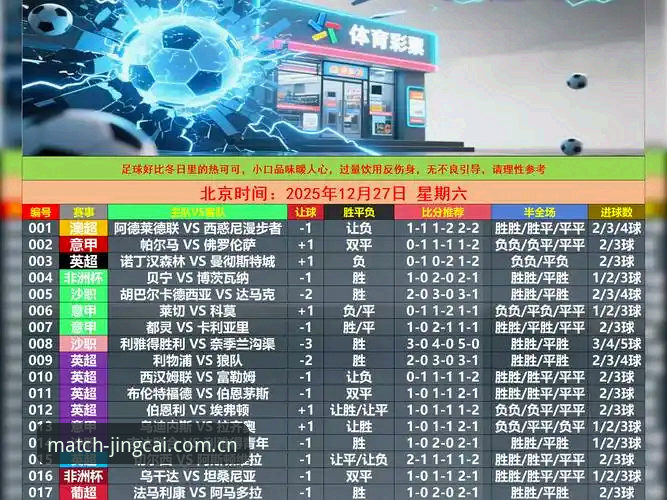 7个不得不试的理由：竞彩足球正版软件让你赢在起跑线